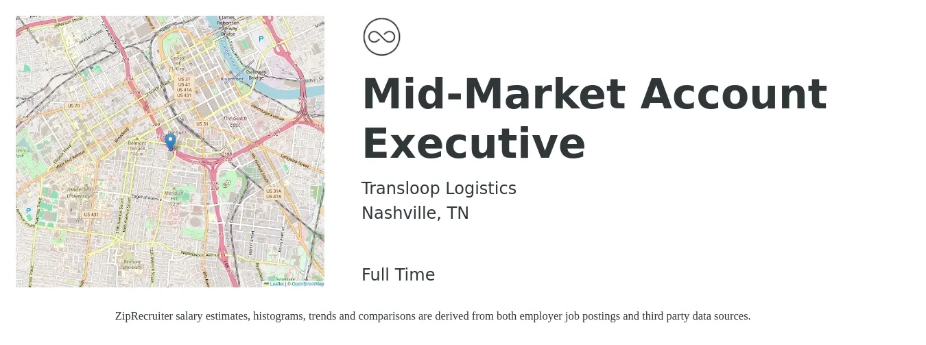Transloop Logistics job posting for a Mid-Market Account Executive in Nashville, TN with a salary of $52,200 to $91,800 Yearly with a map of Nashville location.