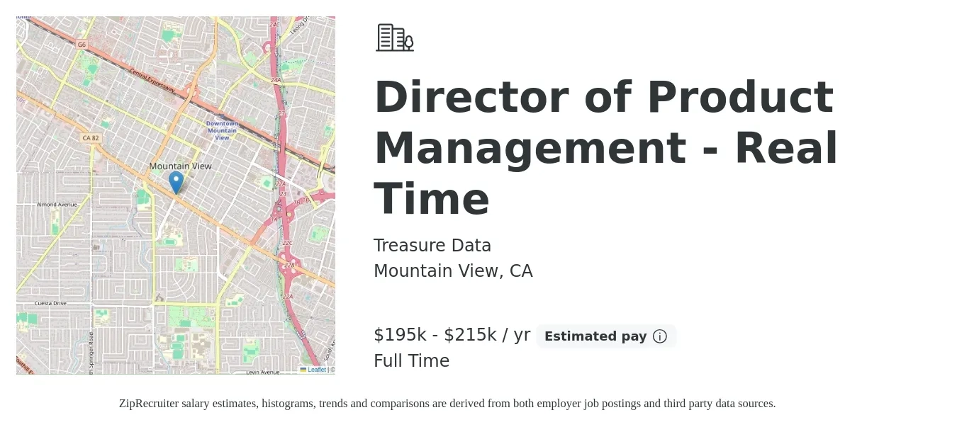 Treasure Data job posting for a Director of Product Management - Real Time in Mountain View, CA with a salary of $195,000 to $215,000 Yearly with a map of Mountain View location.
