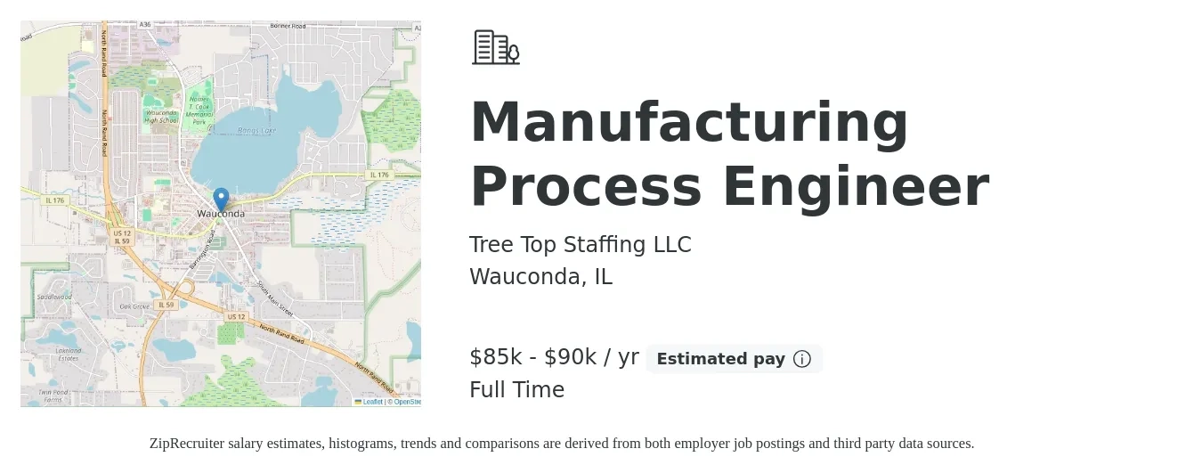 Tree Top Staffing LLC job posting for a Manufacturing Process Engineer in Wauconda, IL with a salary of $85,000 to $90,000 Yearly with a map of Wauconda location.
