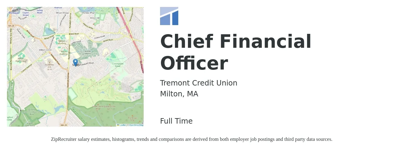 Tremont Credit Union job posting for a Chief Financial Officer in Milton, MA with a salary of $149,800 to $425,100 Yearly with a map of Milton location.