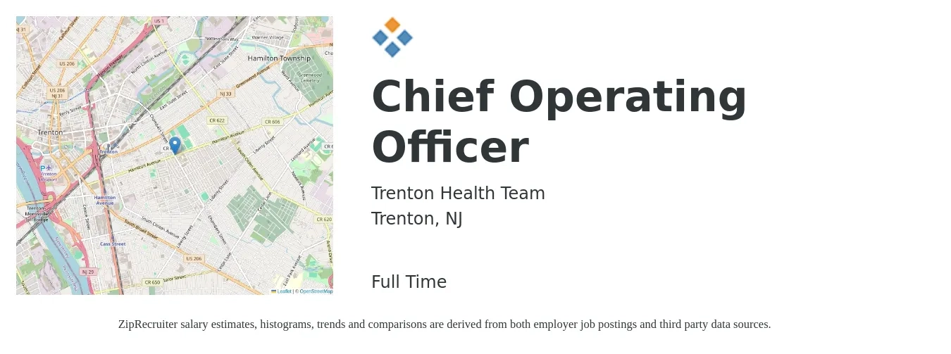 Trenton Health Team job posting for a Chief Operating Officer in Trenton, NJ with a salary of $111,800 to $185,500 Yearly with a map of Trenton location.