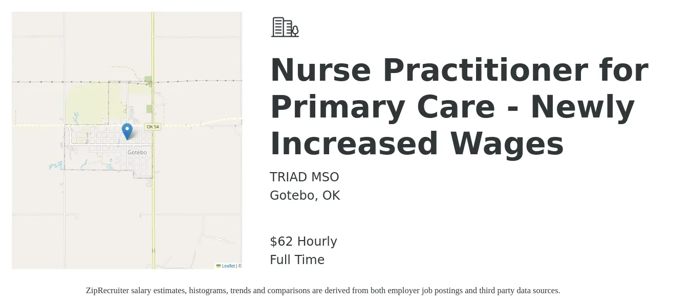 TRIAD MSO job posting for a Nurse Practitioner for Primary Care - Newly Increased Wages in Gotebo, OK with a salary of $50 to $60 Hourly with a map of Gotebo location.
