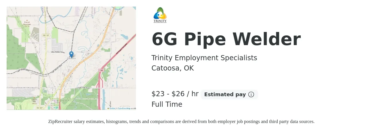 Trinity Employment Specialists job posting for a 6G Pipe Welder in Catoosa, OK with a salary of $24 to $28 Hourly with a map of Catoosa location.