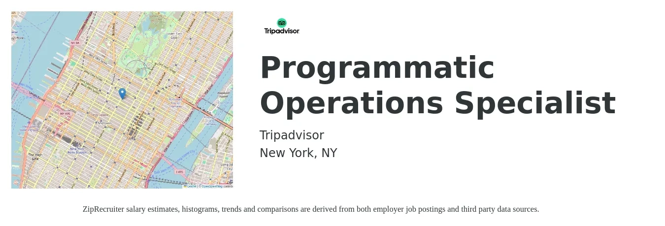 Tripadvisor job posting for a Programmatic Operations Specialist in New York, NY with a salary of $52,500 to $89,200 Yearly with a map of New York location.