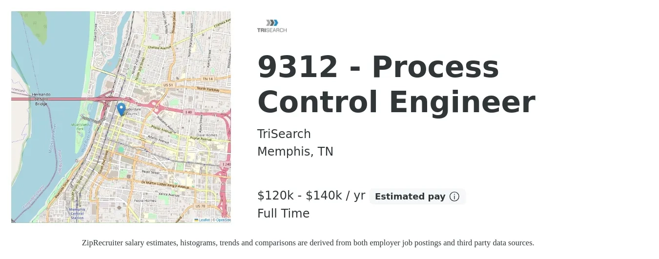 TriSearch job posting for a 9312 - Process Control Engineer in Memphis, TN with a salary of $120,000 to $140,000 Yearly with a map of Memphis location.