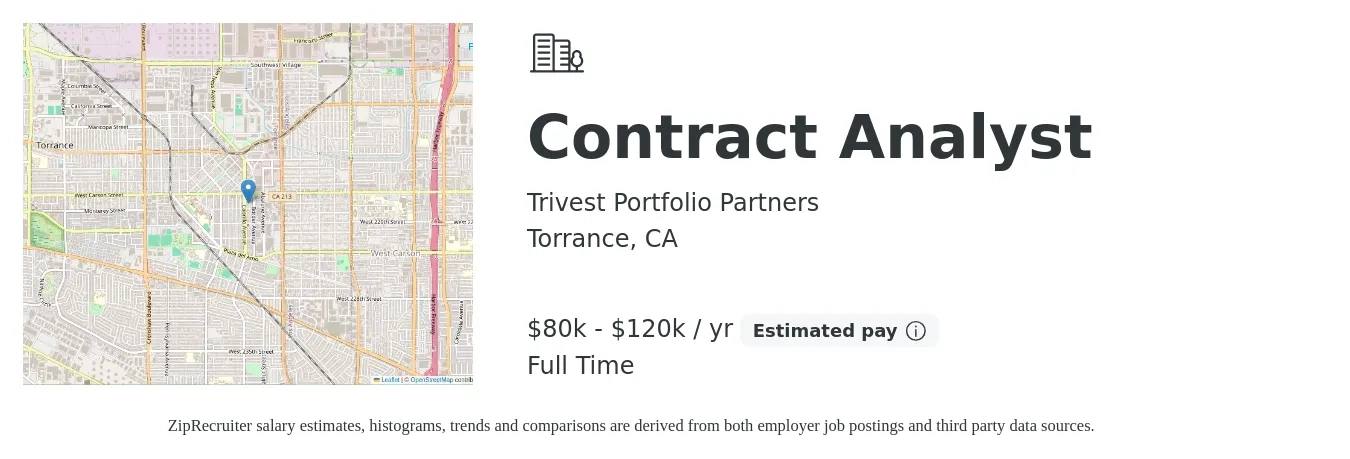Trivest Portfolio Partners job posting for a Contract Analyst in Torrance, CA with a salary of $80,000 to $120,000 Yearly with a map of Torrance location.