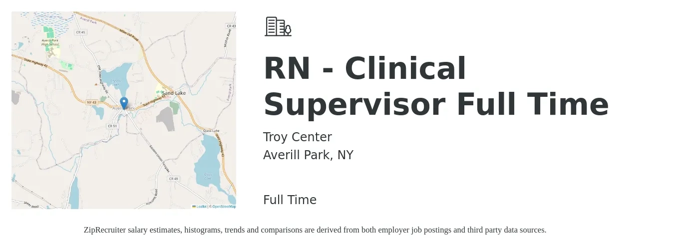 Troy Center job posting for a RN - Clinical Supervisor Full Time in Averill Park, NY with a salary of $42 to $61 Hourly with a map of Averill Park location.
