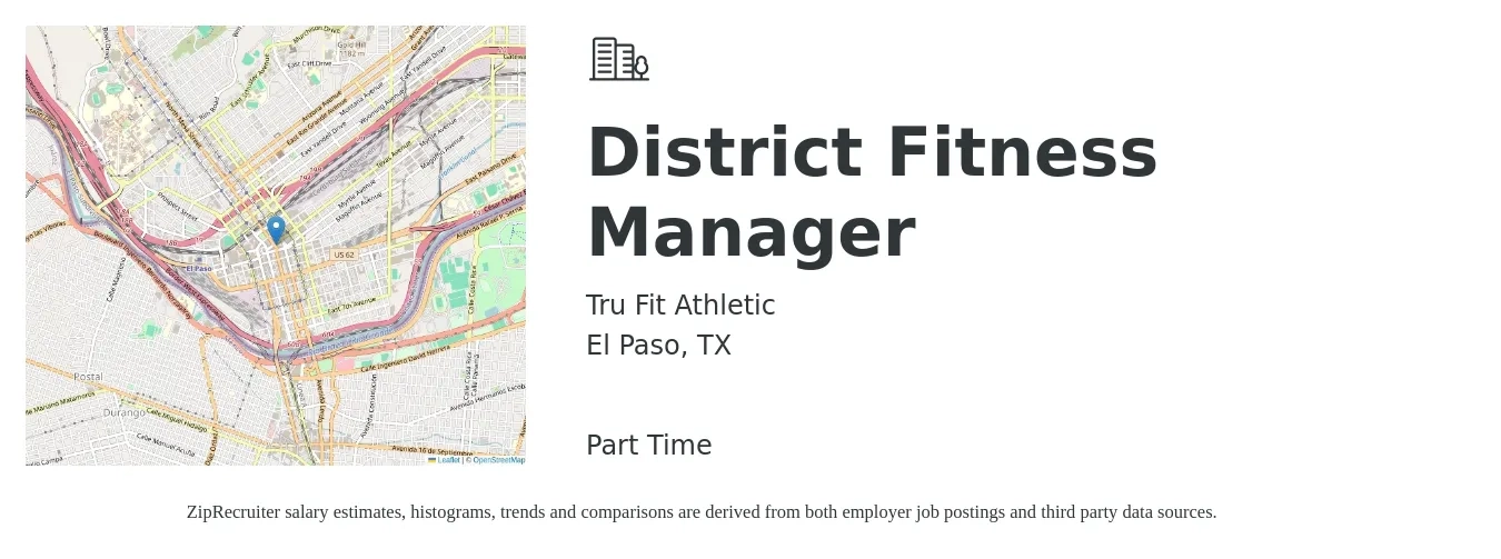 TruFit Athletic job posting for a District Fitness Manager in El Paso, TX with a salary of $30,400 to $47,900 Yearly with a map of El Paso location.