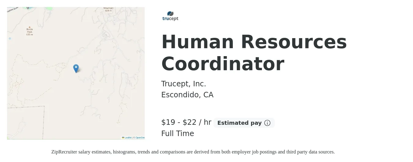 Trucept, Inc. job posting for a Human Resources Coordinator in Escondido, CA with a salary of $20 to $24 Hourly with a map of Escondido location.