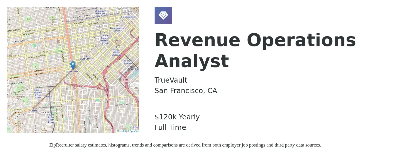 TrueVault job posting for a Revenue Operations Analyst in San Francisco, CA with a salary of $120,000 Yearly with a map of San Francisco location.