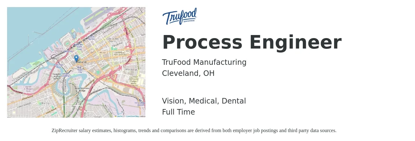 TruFood Manufacturing job posting for a Process Engineer in Cleveland, OH with a salary of $72,300 to $99,900 Yearly and benefits including pto, vision, dental, life_insurance, and medical with a map of Cleveland location.