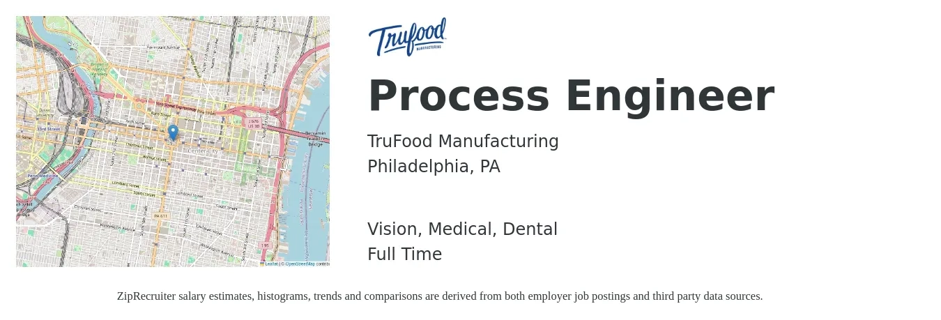 TruFood Manufacturing job posting for a Process Engineer in Philadelphia, PA with a salary of $75,200 to $103,900 Yearly and benefits including medical, pto, vision, dental, and life_insurance with a map of Philadelphia location.