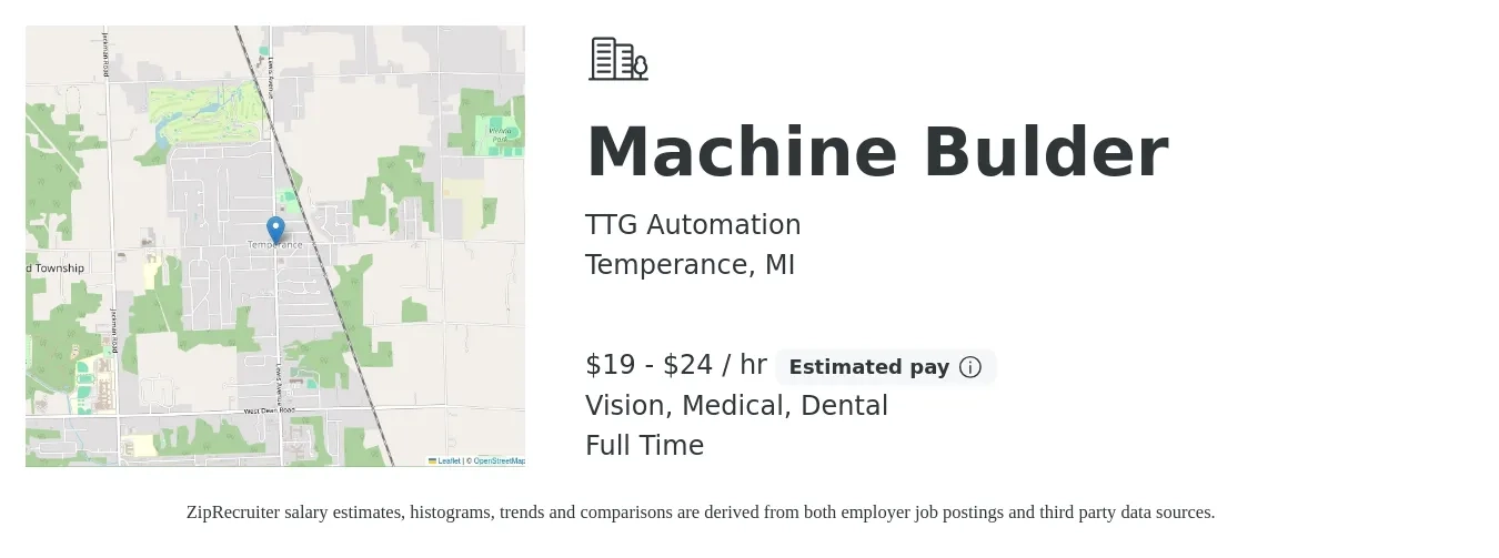 TTG Automation job posting for a Machine Bulder in Temperance, MI with a salary of $20 to $25 Hourly and benefits including dental, life_insurance, medical, pto, and vision with a map of Temperance location.