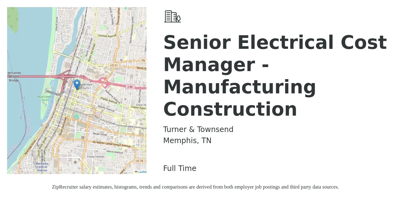 Turner & Townsend job posting for a Senior Electrical Cost Manager - Manufacturing Construction in Memphis, TN with a salary of $95,200 to $146,200 Yearly with a map of Memphis location.