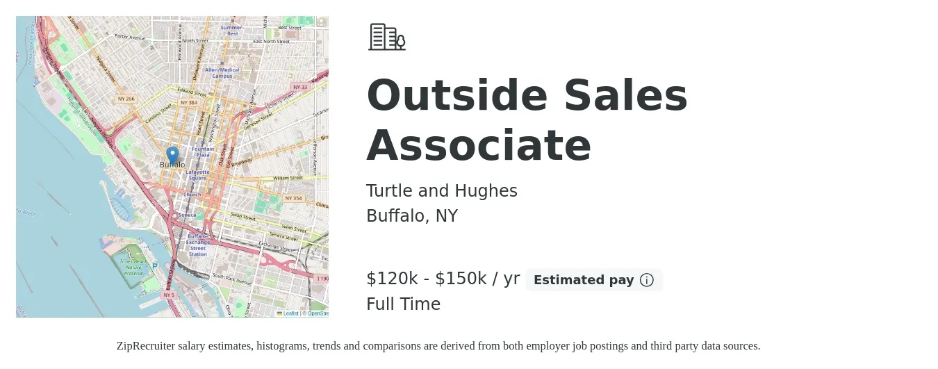 Turtle and Hughes job posting for a Outside Sales Associate in Buffalo, NY with a salary of $120,000 to $150,000 Yearly with a map of Buffalo location.