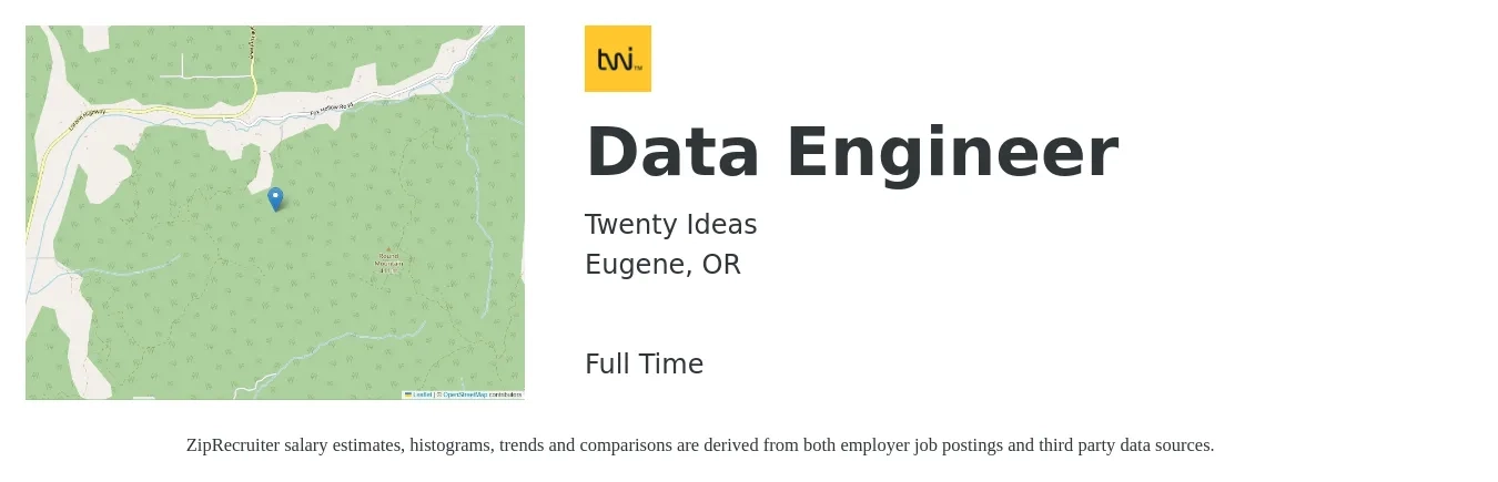 Twenty Ideas job posting for a Data Engineer in Eugene, OR with a salary of $115,000 to $138,100 Yearly with a map of Eugene location.
