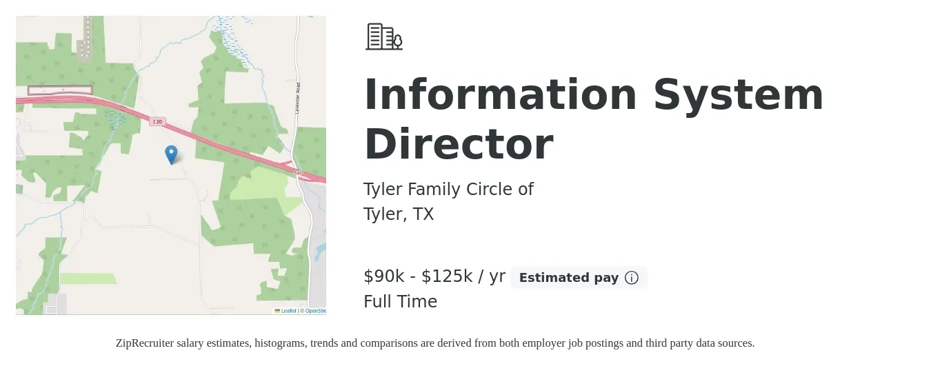 Tyler Family Circle of job posting for a Information System Director in Tyler, TX with a salary of $90,000 to $125,000 Yearly with a map of Tyler location.
