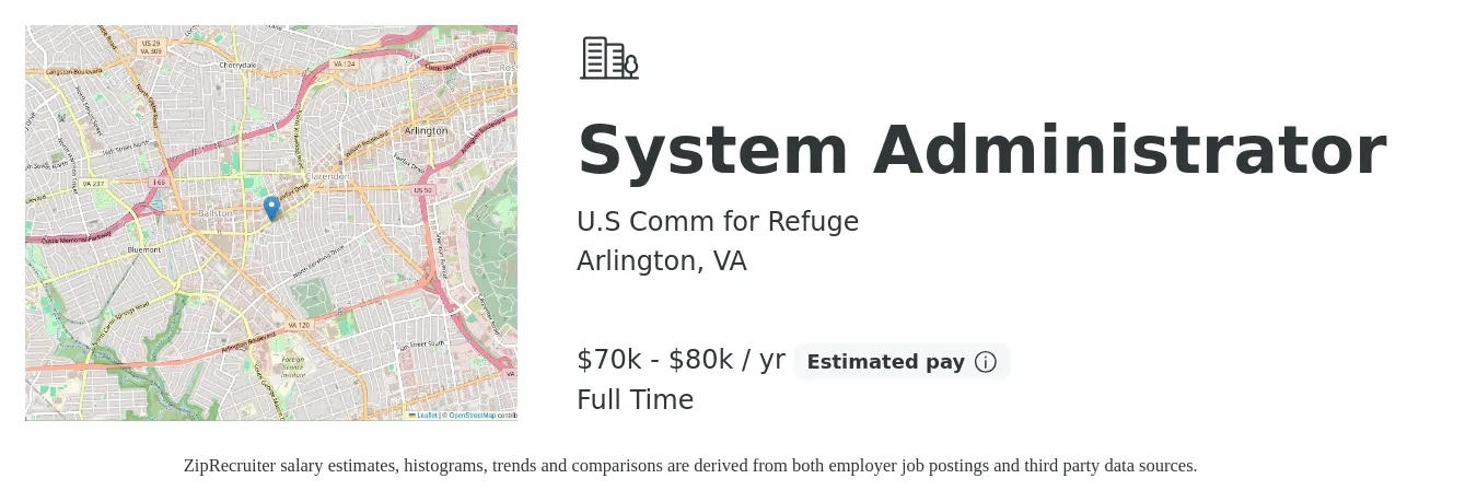 U.S Comm for Refuge job posting for a System Administrator in Arlington, VA with a salary of $70,000 to $80,000 Yearly with a map of Arlington location.