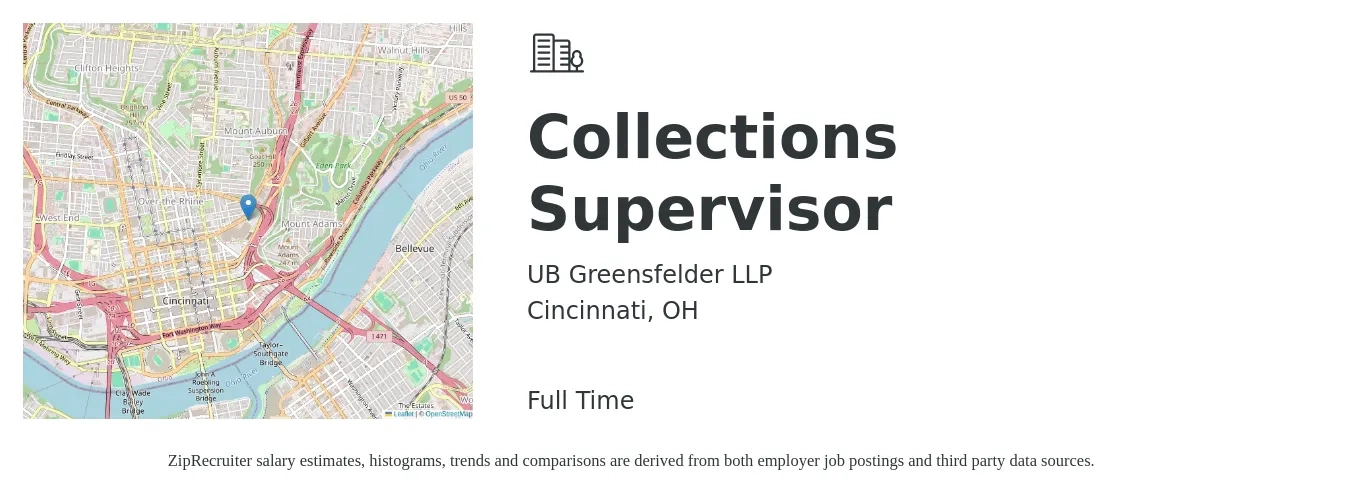 UB Greensfelder LLP job posting for a Collections Supervisor in Cincinnati, OH with a salary of $38,900 to $62,800 Yearly with a map of Cincinnati location.