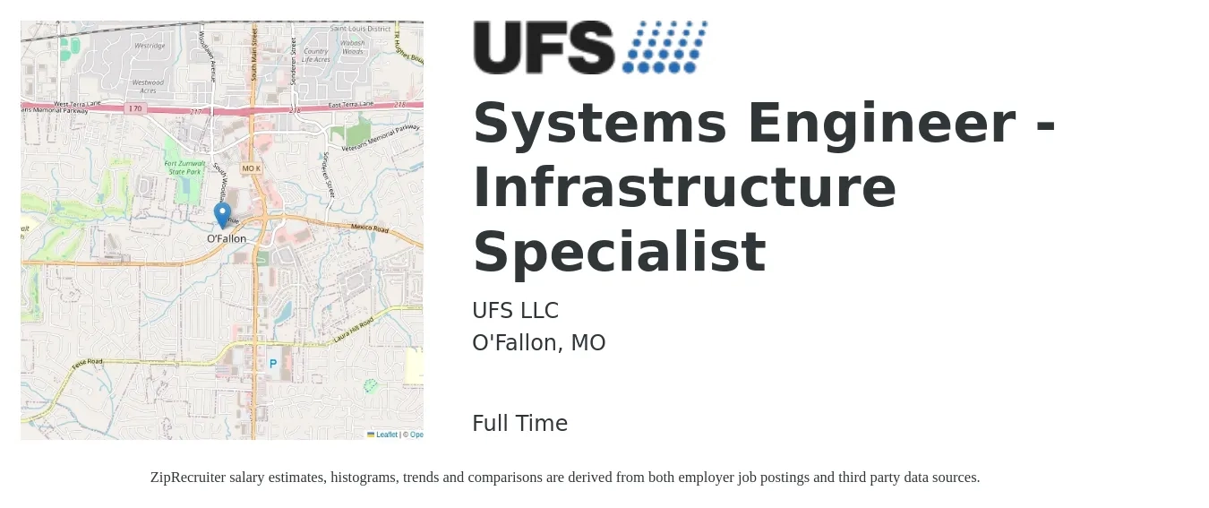 UFS LLC job posting for a Systems Engineer - Infrastructure Specialist in O'Fallon, MO with a salary of $100,500 to $131,800 Yearly with a map of O'Fallon location.