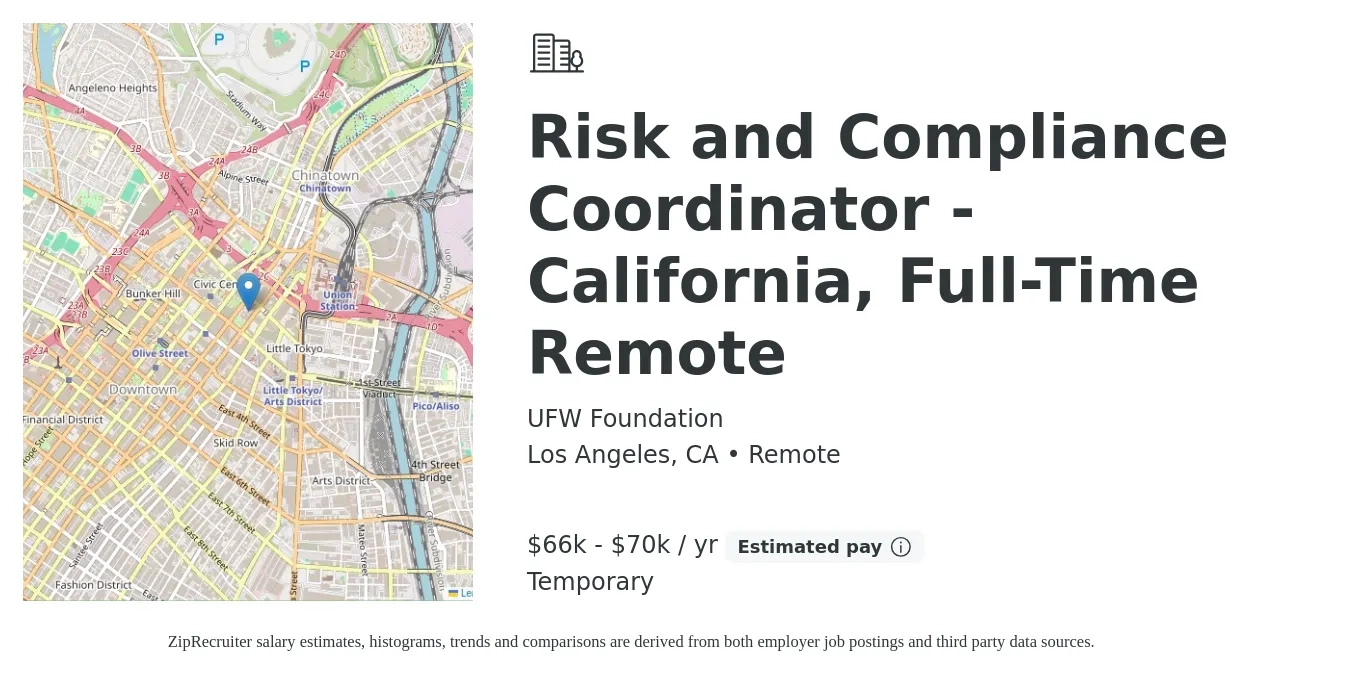 UFW Foundation job posting for a Risk and Compliance Coordinator - California, Full-Time Remote in Los Angeles, CA with a salary of $66,560 to $70,000 Yearly with a map of Los Angeles location.