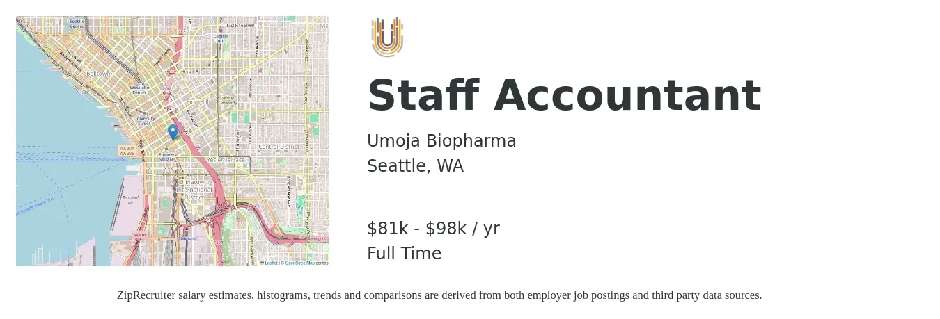 Umoja Biopharma job posting for a Staff Accountant in Seattle, WA with a salary of $81,000 to $98,000 Yearly with a map of Seattle location.