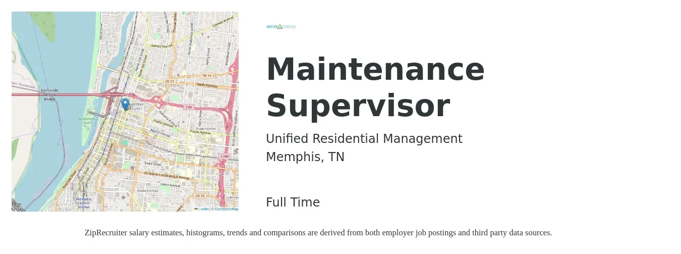 Unified Residential Management job posting for a Maintenance Supervisor in Memphis, TN with a salary of $22 to $36 Hourly with a map of Memphis location.