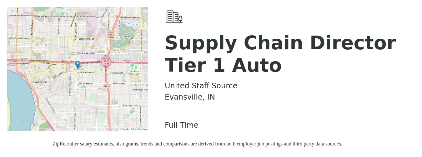 United Staff Source job posting for a Supply Chain Director Tier 1 Auto in Evansville, IN with a salary of $173,500 to $196,400 Yearly with a map of Evansville location.