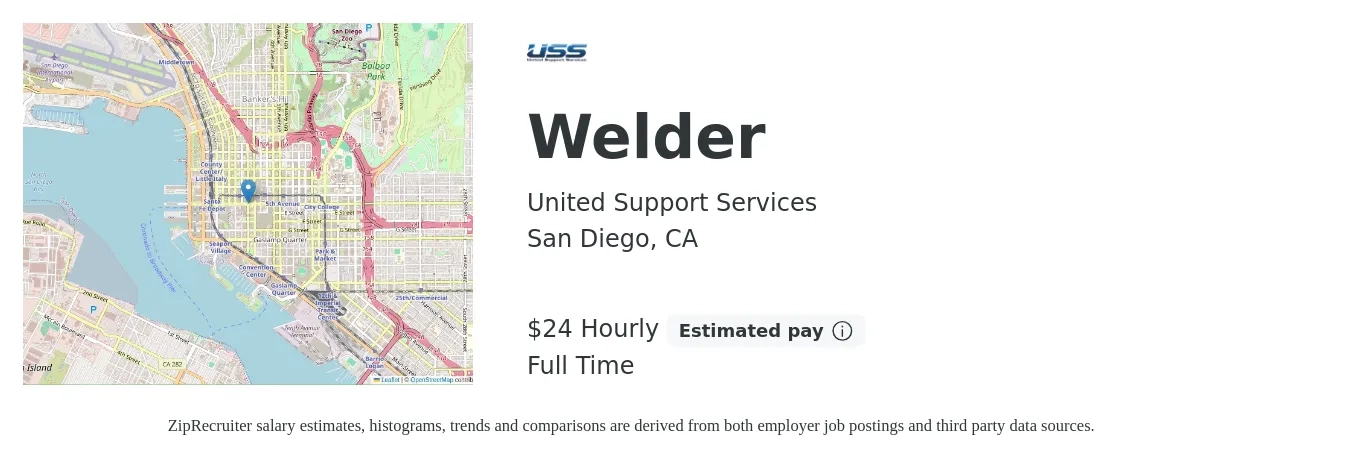 United Support Services job posting for a Welder in San Diego, CA with a salary of $25 Hourly with a map of San Diego location.