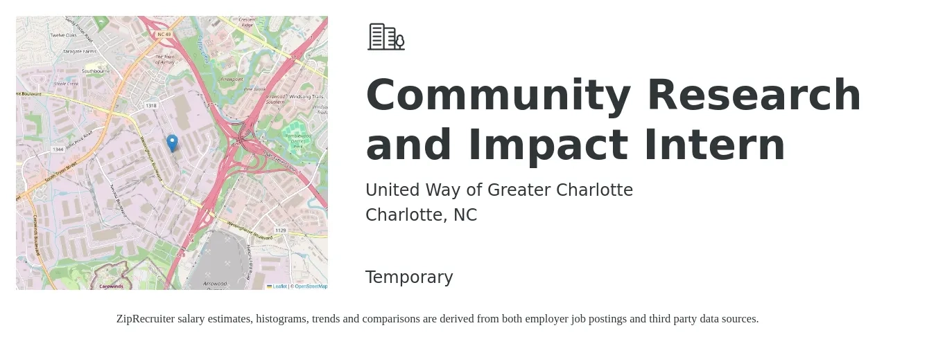 United Way of Greater Charlotte job posting for a Community Research and Impact Intern in Charlotte, NC with a salary of $4,320 to $7,490 Monthly with a map of Charlotte location.