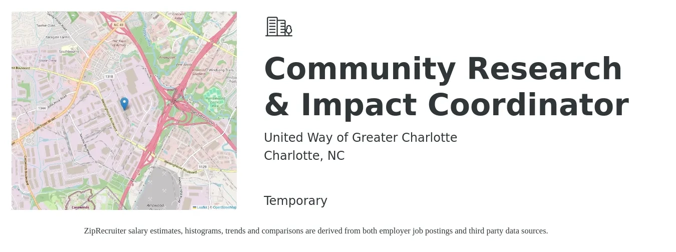 United Way of Greater Charlotte job posting for a Community Research & Impact Coordinator in Charlotte, NC with a salary of $59,600 to $97,200 Yearly with a map of Charlotte location.