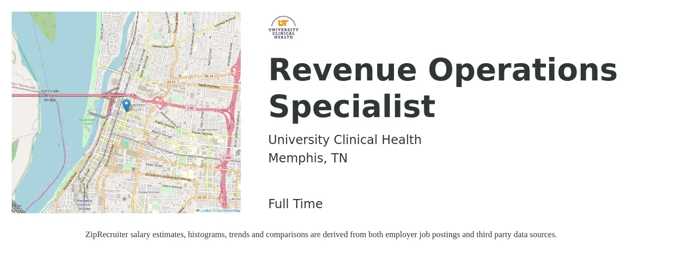University Clinical Health job posting for a Revenue Operations Specialist in Memphis, TN with a salary of $44,900 to $74,500 Yearly with a map of Memphis location.