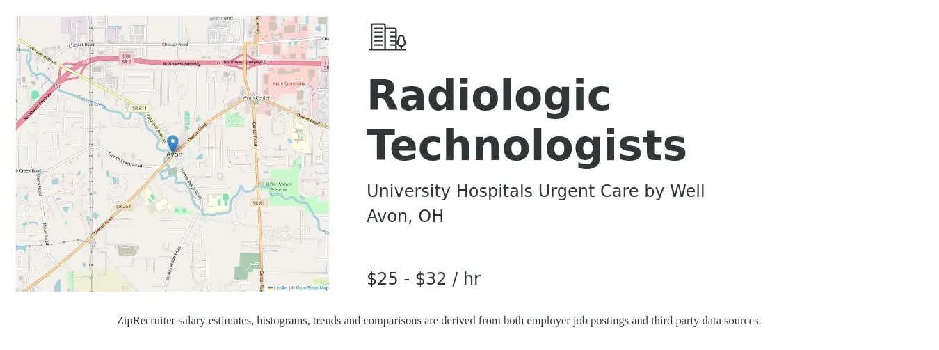 University Hospitals Urgent Care by Well job posting for a Radiologic Technologists in Avon, OH with a salary of $27 to $35 Hourly with a map of Avon location.