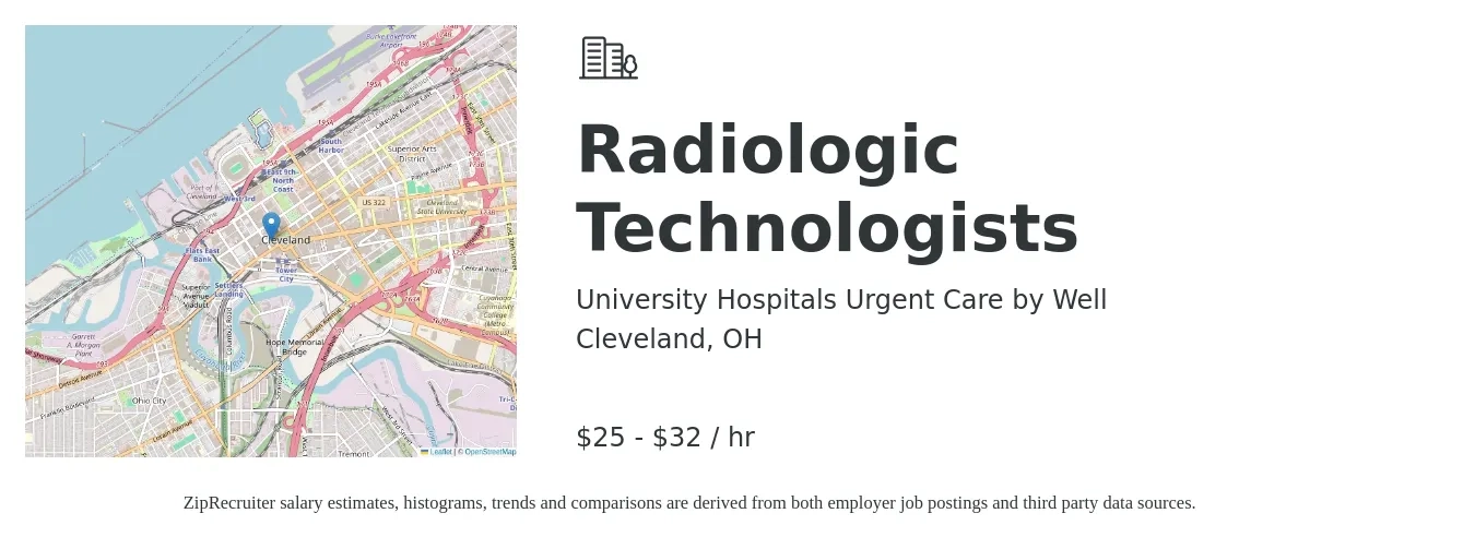 University Hospitals Urgent Care by Well job posting for a Radiologic Technologists in Cleveland, OH with a salary of $27 to $35 Hourly with a map of Cleveland location.