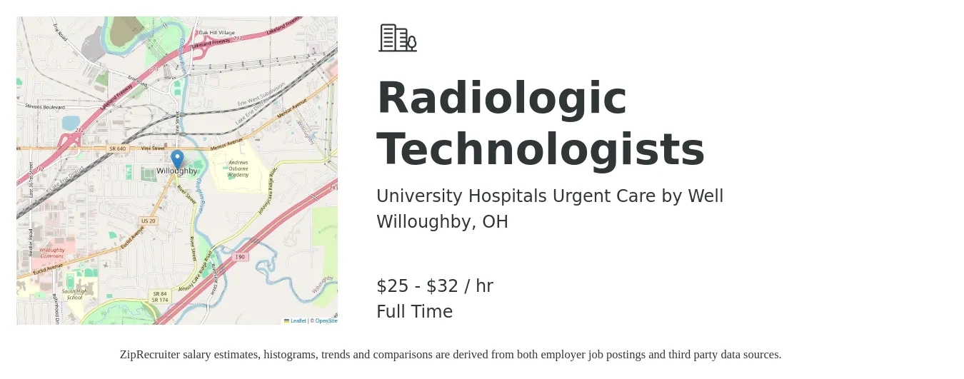 University Hospitals Urgent Care by Well job posting for a Radiologic Technologists in Willoughby, OH with a salary of $27 to $35 Hourly with a map of Willoughby location.