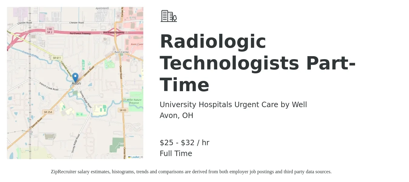 University Hospitals Urgent Care by Well job posting for a Radiologic Technologists Part-Time in Avon, OH with a salary of $27 to $35 Hourly with a map of Avon location.