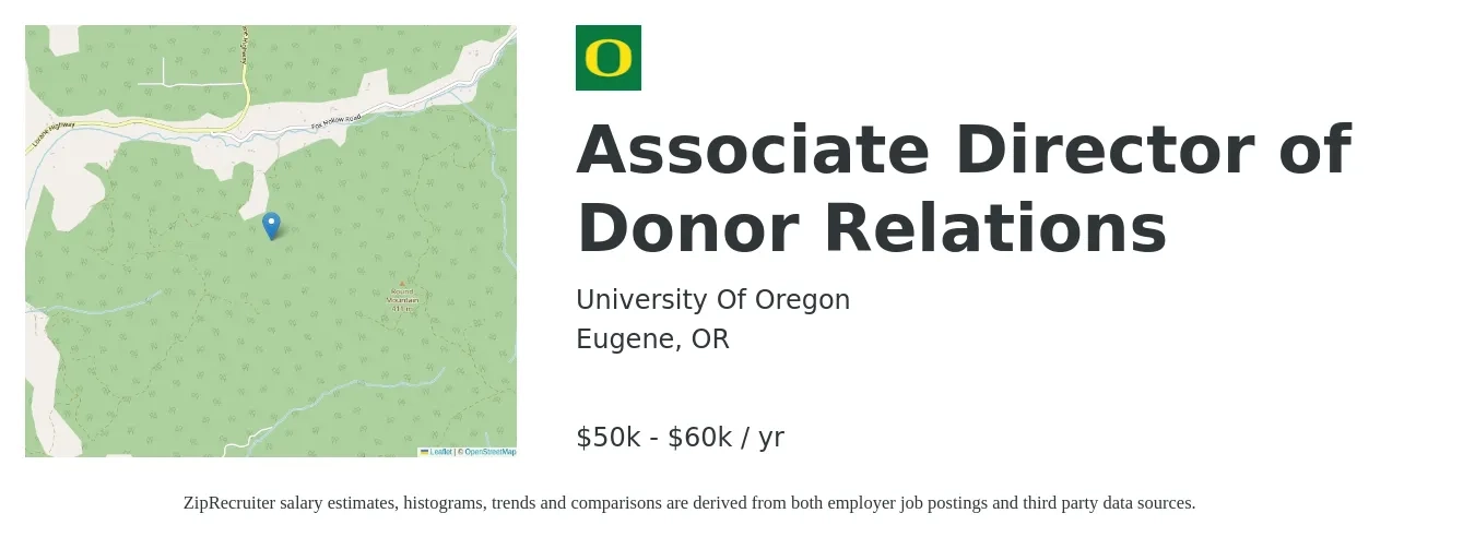 University Of Oregon job posting for a Associate Director of Donor Relations in Eugene, OR with a salary of $50,000 to $60,000 Yearly with a map of Eugene location.
