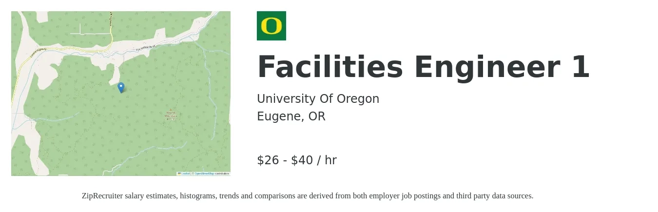 University Of Oregon job posting for a Facilities Engineer 1 in Eugene, OR with a salary of $28 to $42 Hourly with a map of Eugene location.