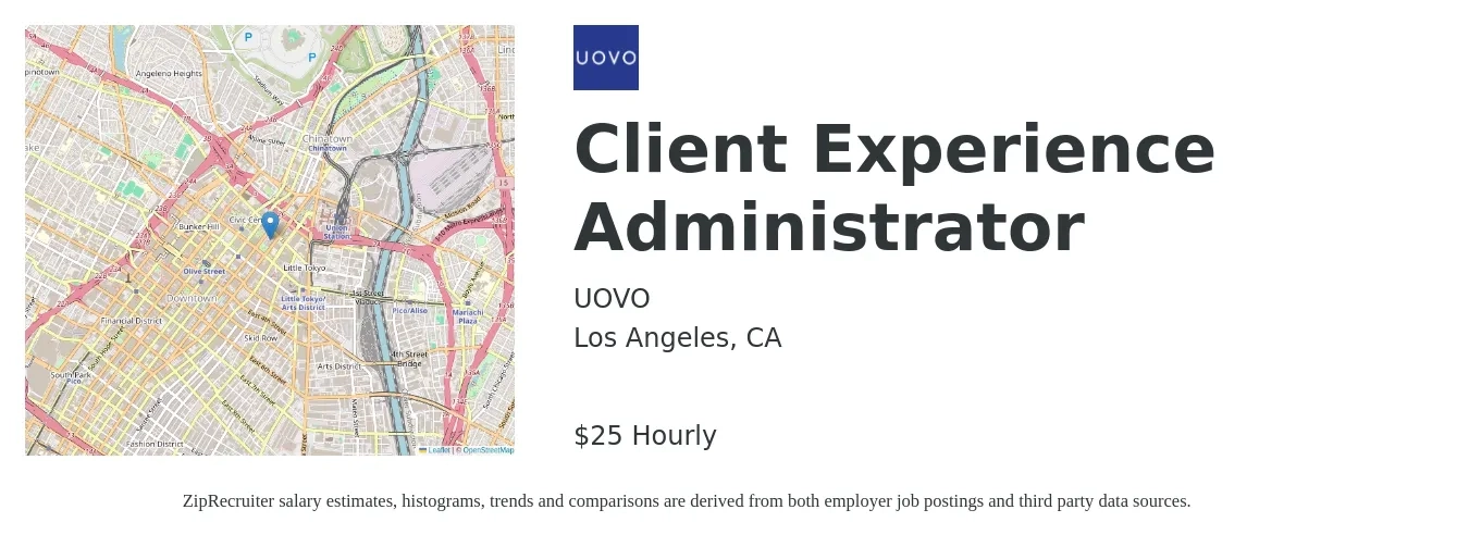 UOVO job posting for a Client Experience Administrator in Los Angeles, CA with a map of Los Angeles location.