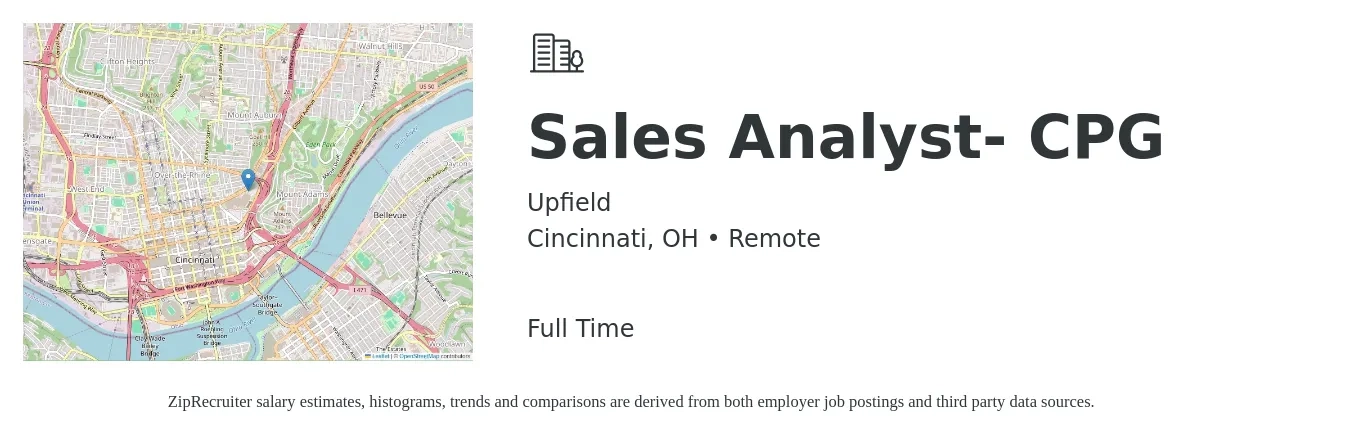Upfield job posting for a Sales Analyst- CPG in Cincinnati, OH with a salary of $55,200 to $81,100 Yearly with a map of Cincinnati location.