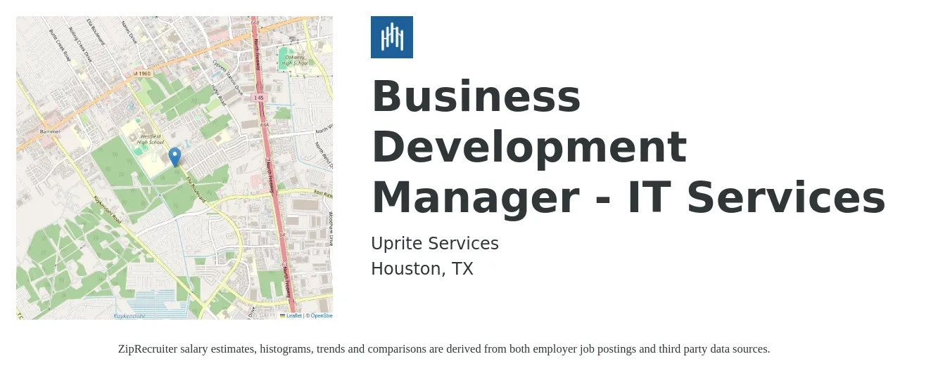Uprite Services job posting for a Business Development Manager - IT Services in Houston, TX with a salary of $58,200 to $95,500 Yearly with a map of Houston location.