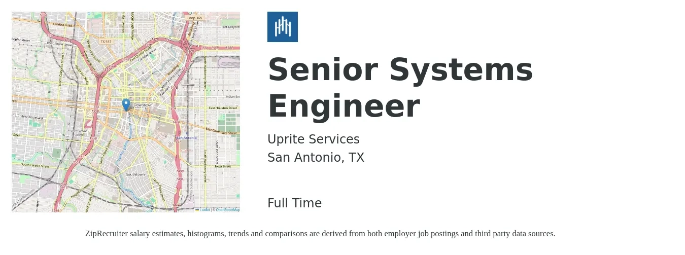 Uprite Services job posting for a Senior Systems Engineer in San Antonio, TX with a salary of $60,000 Yearly with a map of San Antonio location.