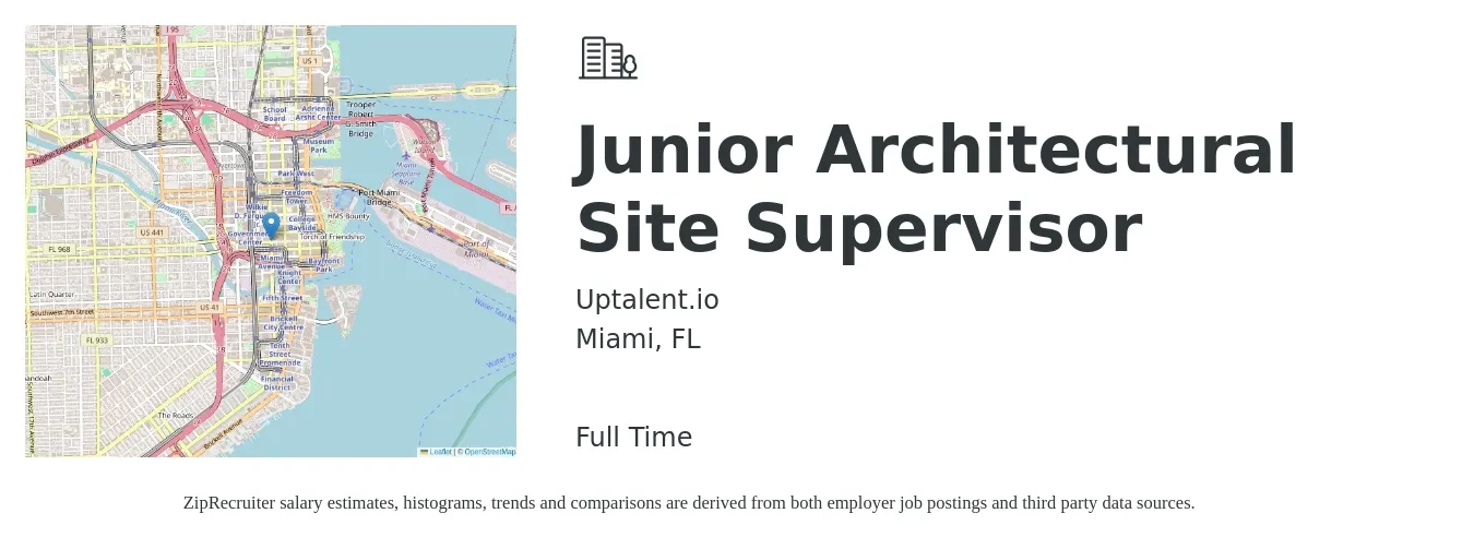 Uptalent.io job posting for a Junior Architectural Site Supervisor in Miami, FL with a salary of $51,600 to $80,300 Yearly with a map of Miami location.