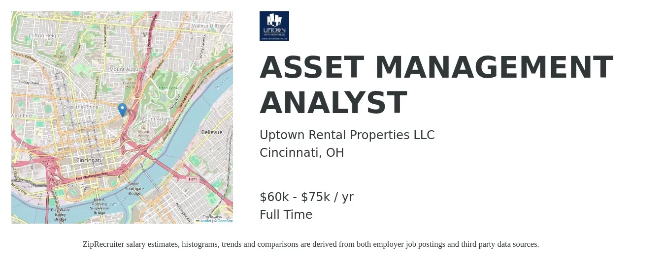 Uptown Rental Properties LLC job posting for a ASSET MANAGEMENT ANALYST in Cincinnati, OH with a salary of $60,000 to $75,000 Yearly with a map of Cincinnati location.