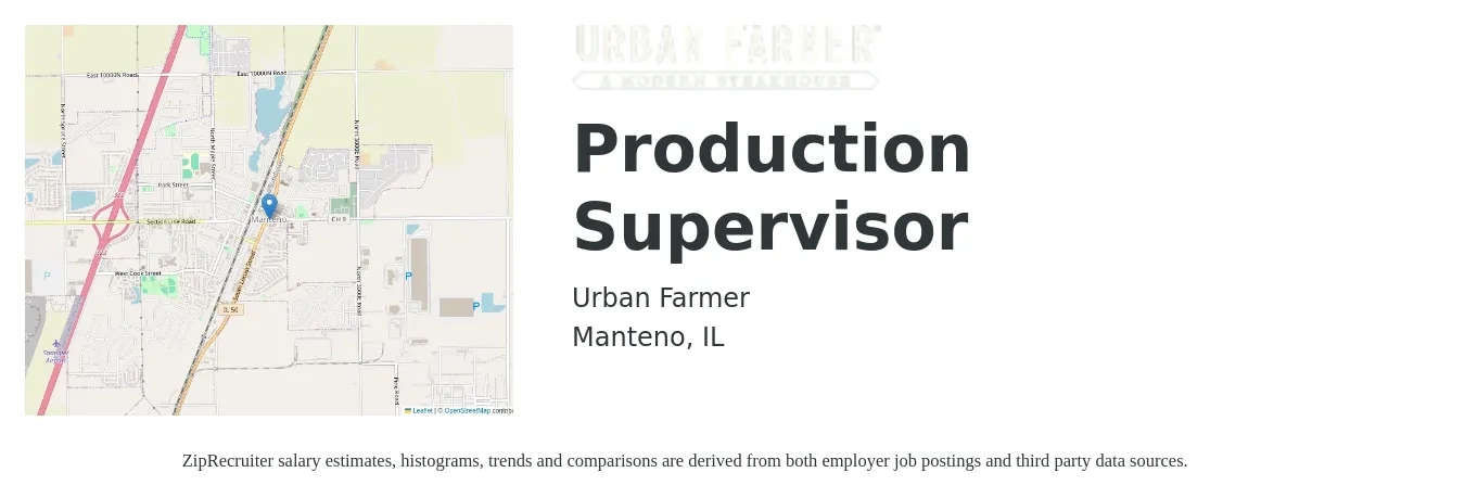 Urban Farmer job posting for a Production Supervisor in Manteno, IL with a salary of $55,600 to $80,000 Yearly with a map of Manteno location.