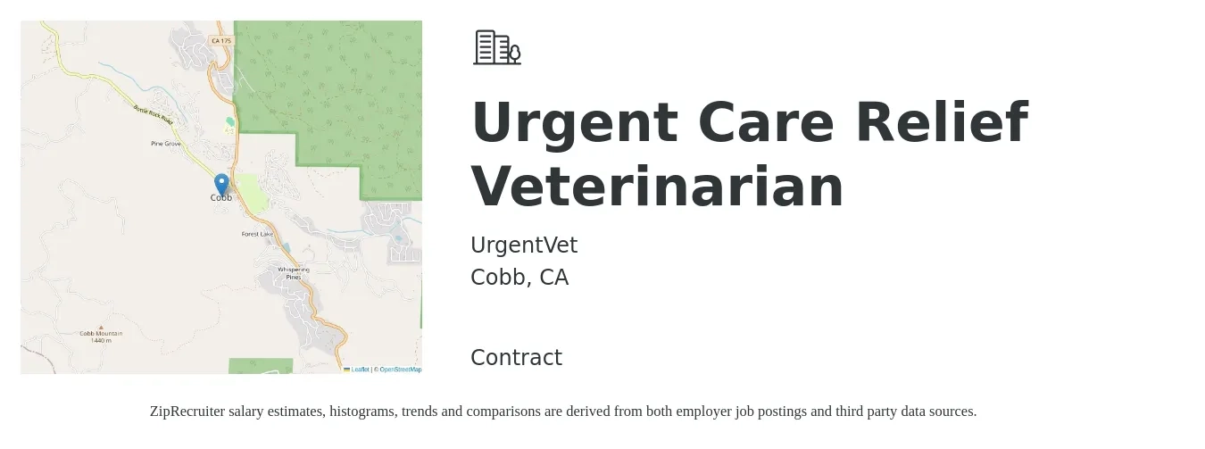 UrgentVet job posting for a Urgent Care Relief Veterinarian in Cobb, CA with a salary of $101,300 to $197,200 Yearly with a map of Cobb location.