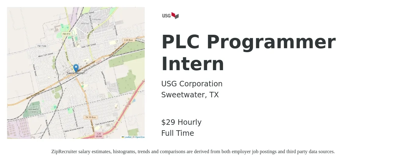 USG Corporation job posting for a PLC Programmer Intern in Sweetwater, TX with a salary of $30 Hourly with a map of Sweetwater location.