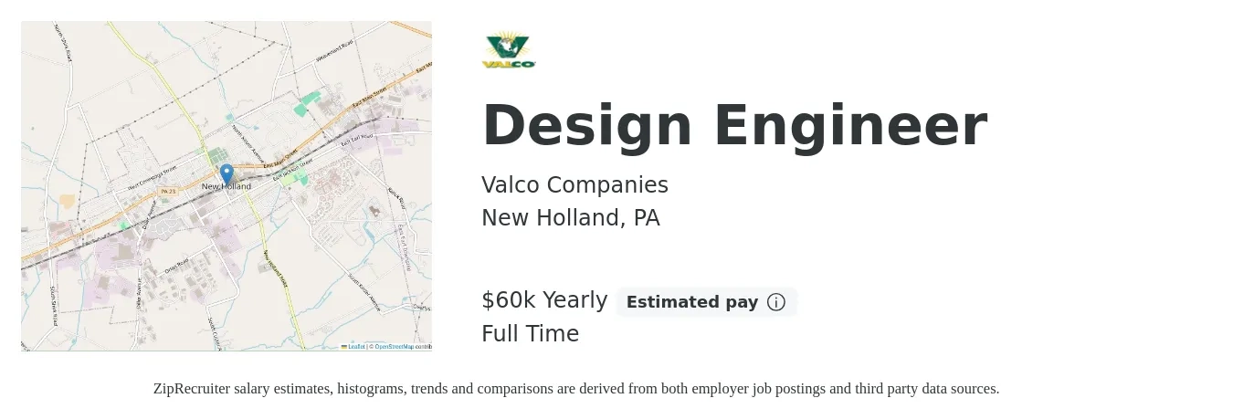 Valco Companies job posting for a Design Engineer in New Holland, PA with a salary of $55,000 Yearly with a map of New Holland location.