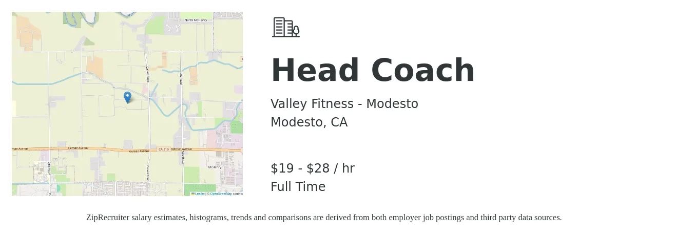 Valley Fitness - Modesto job posting for a Head Coach in Modesto, CA with a salary of $20 to $30 Hourly with a map of Modesto location.