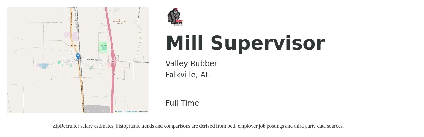 Valley Rubber job posting for a Mill Supervisor in Falkville, AL with a salary of $62,300 to $77,200 Yearly with a map of Falkville location.